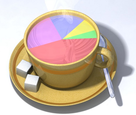 The_price_of_coffee_2_DemonDeLuxe_Dominique Toussaint_wikipedia