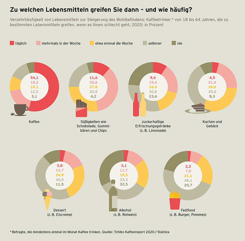 20_07_14_KRGrafik5S.59